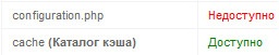 Проверка прав на запись в папках Joomla